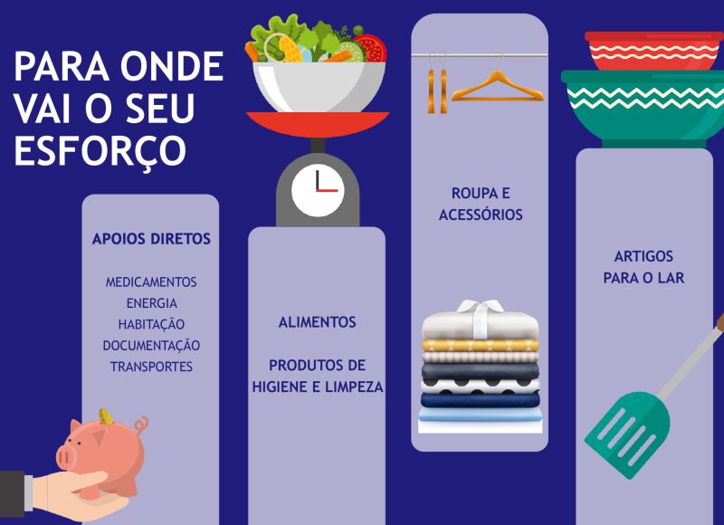 infografia
